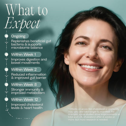 BIOMA Probiotics - Digestive Health Probiotic