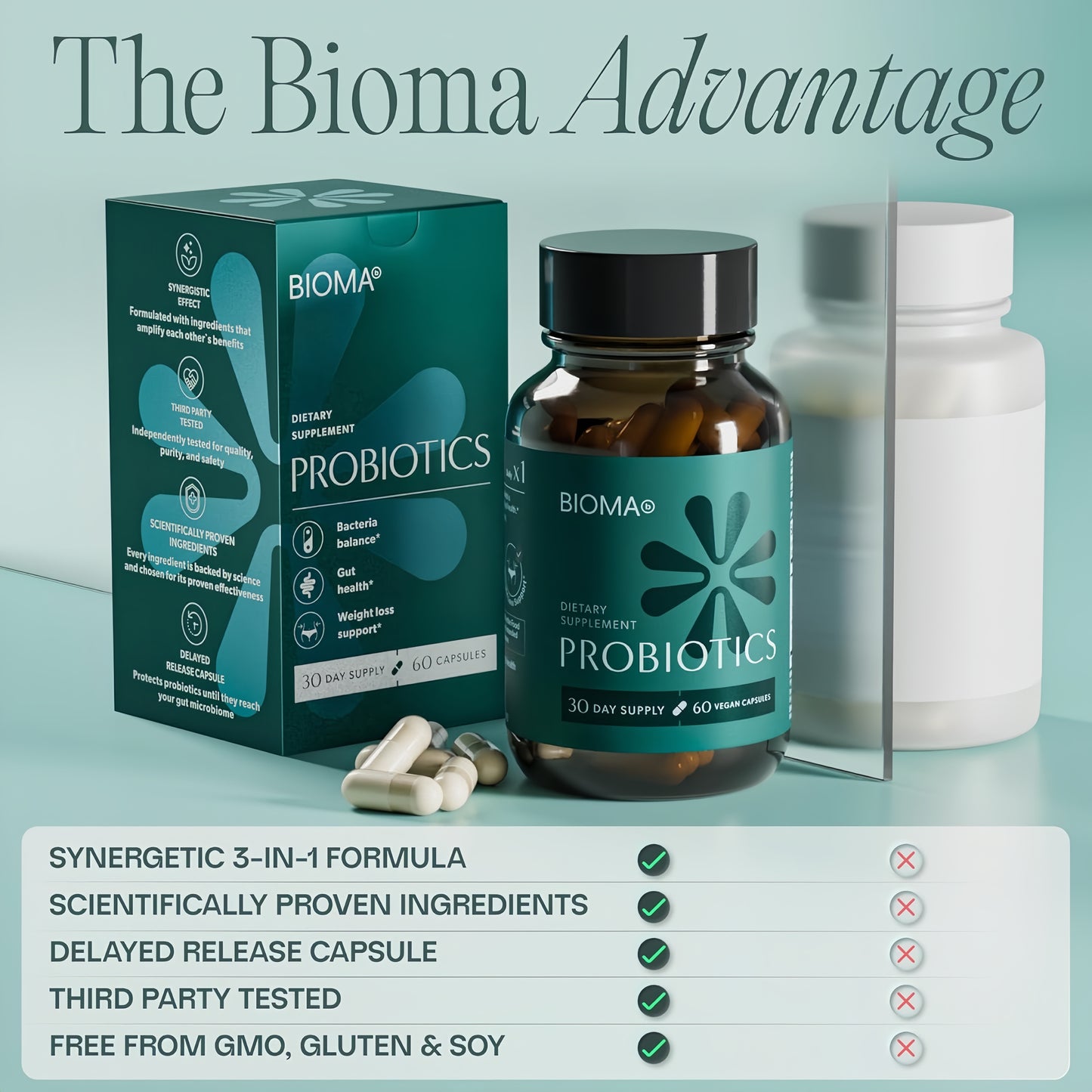 BIOMA Probiotics - Digestive Health Probiotic